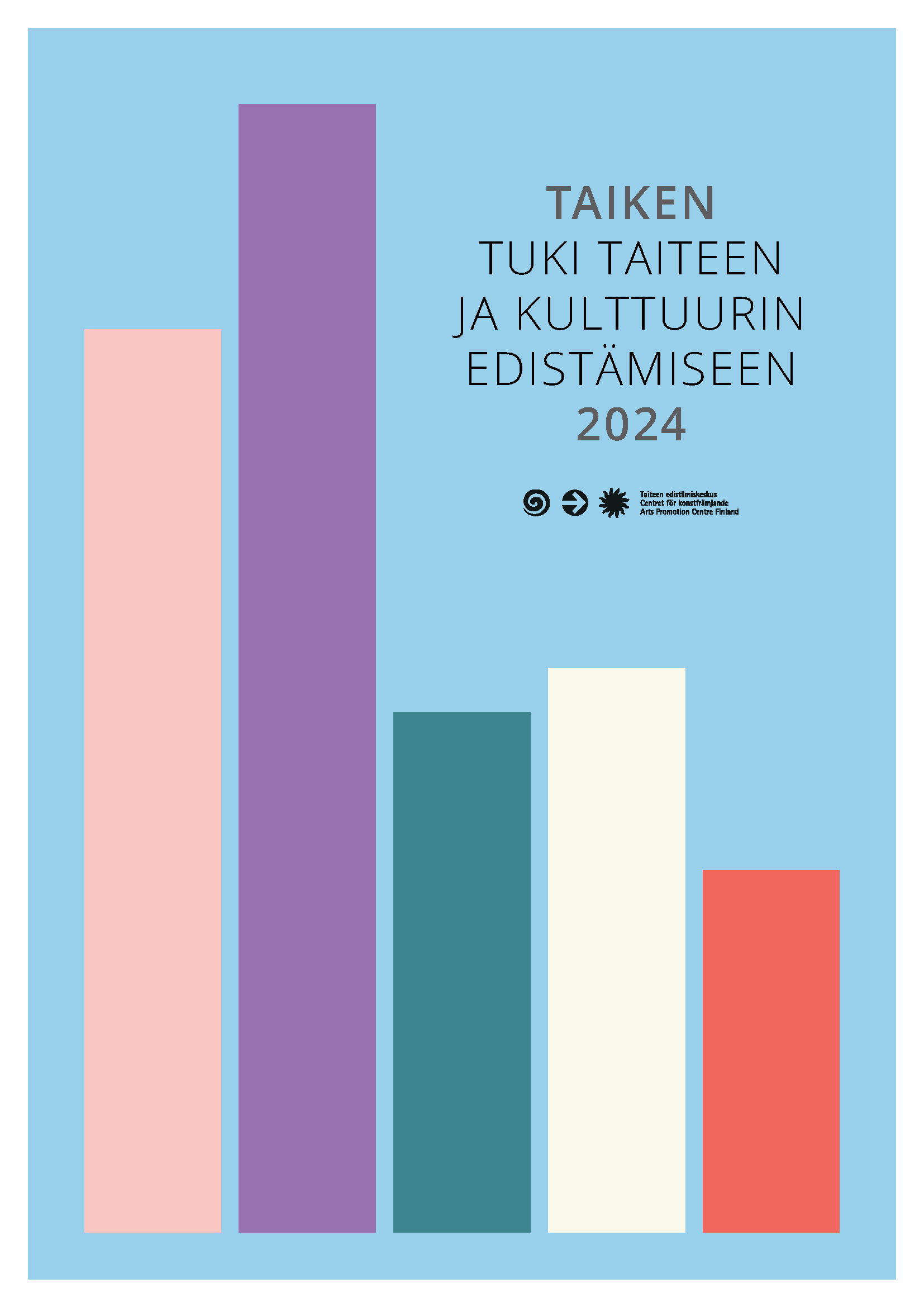 Julkaisun kansi. Pylväskaaviomaisia palkkeja ja teksti &quot;Taiken tuki taiteen ja kulttuurin edistämiseen 2024&quot;