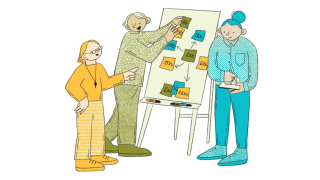 Kolme piirrettyä ihmishahmoa työskentelemässä ilmoitustaulun ympärillä. Yksi hahmoista kirjoittaa muistiinpanoja ja kaksi muuta keskustelevat keskenään. Ilmoitustaululla on sinisiä, vihreitä ja oransseja muistilappuja.