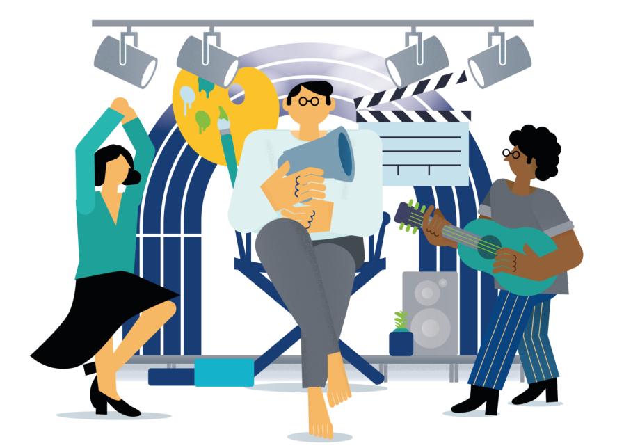 Piirroskuvassa yksi henkilö tanssii, yksi soittaa ja yksi istuu ohjaajan tuolissa.