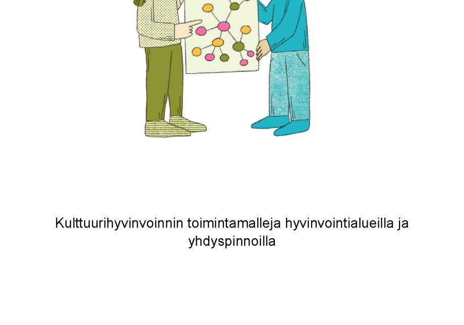 Julkaisun kansi. Kaksi piirroshahmoa osoittaa ajatuskarttaa.