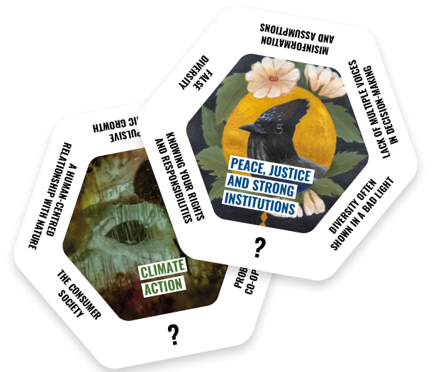 Two hexagonal cards somewhat overlapped. In the center of the topmost card is the title "Peace, Justice and Strong Institutions". The title of the bottom card is "Climate Action". There are sub-headings on each side of the hexagons. On the topmost card they are: "Knowing your rights and responsibilities", "false diversity", misinformation and assumptions", lack of multiple voices in decision-making", "diversity often shown in a bad light", and "?". On the lower card, the visible sub-headings are "the consum